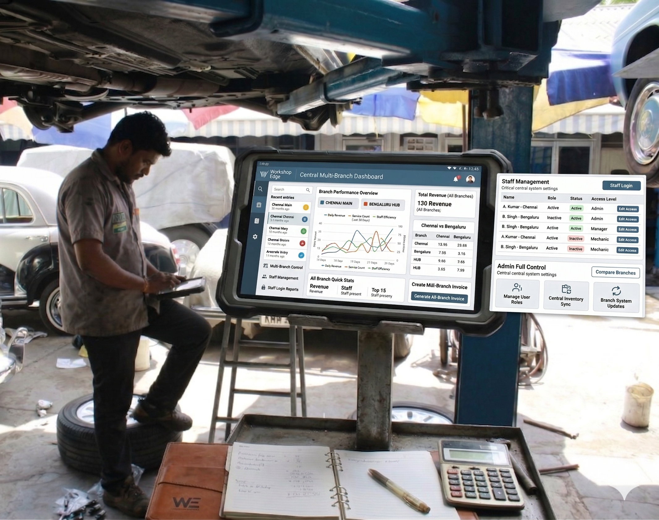 WorkshopEdge – Workshop & Garage Management Software for Auto Repair Shops